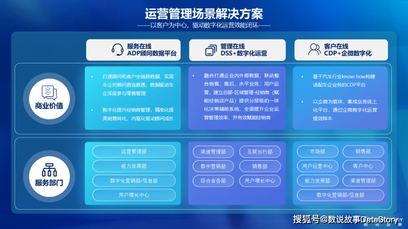 北京数字科技公司的故事：创业之路的探索与挑战