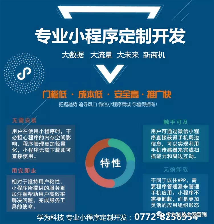 系统集成服务:企业如何选择最适合自己的方案?